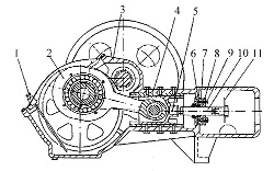 Механическая часть насоса НБ-32